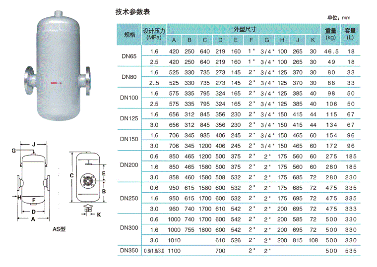 1586590184605864.png blob.png